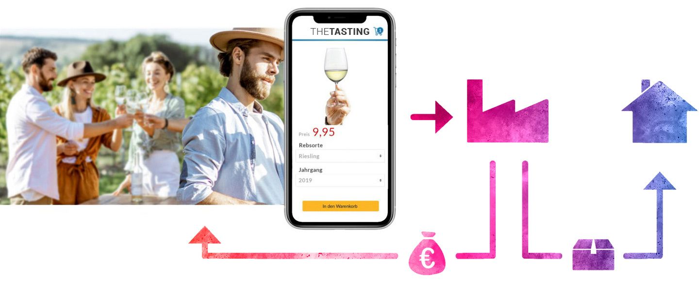 FlowCharts_9-21_Tasting FlowCharts_9-21_Tasting